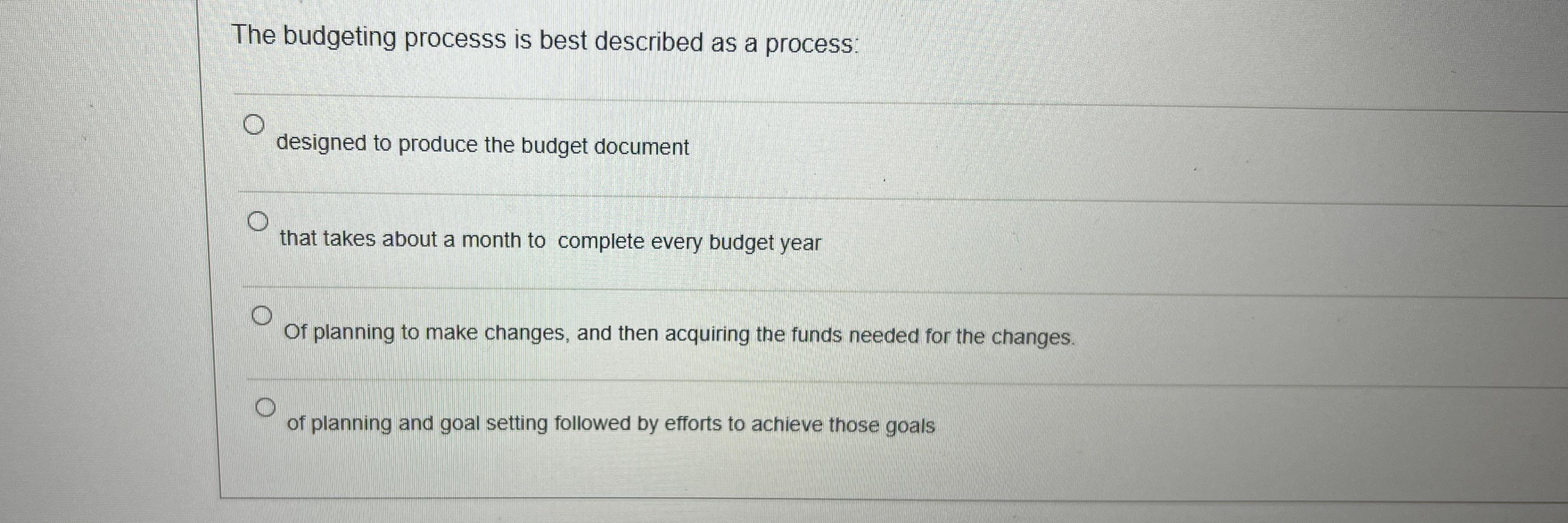Solved The budgeting processs is best described as a | Chegg.com