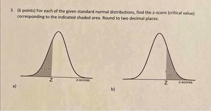 Solved 3. (6 points) For each of the given standard normal | Chegg.com