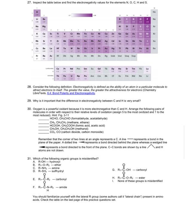 Solved 28. Consider The Following Definition: | Chegg.com