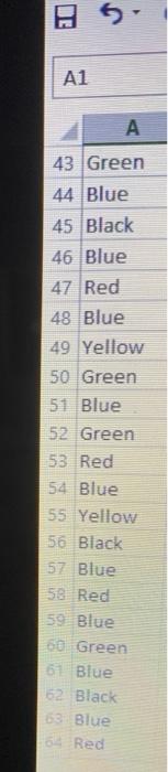 A1
44 Blue
45 Black
46 Blue
\( 47 \mathrm{Red} \)
48 Blue
49 Yellow
50 Green
51 Blue
52 Green
53 Red
54 Blue
55 Yellow
56 Bla