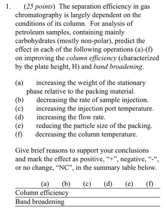 Solved 25 points The separation efficiency in gas Chegg