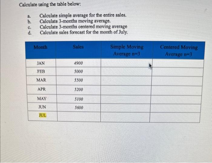 Solved calculate using the table below a calculate simple chegg