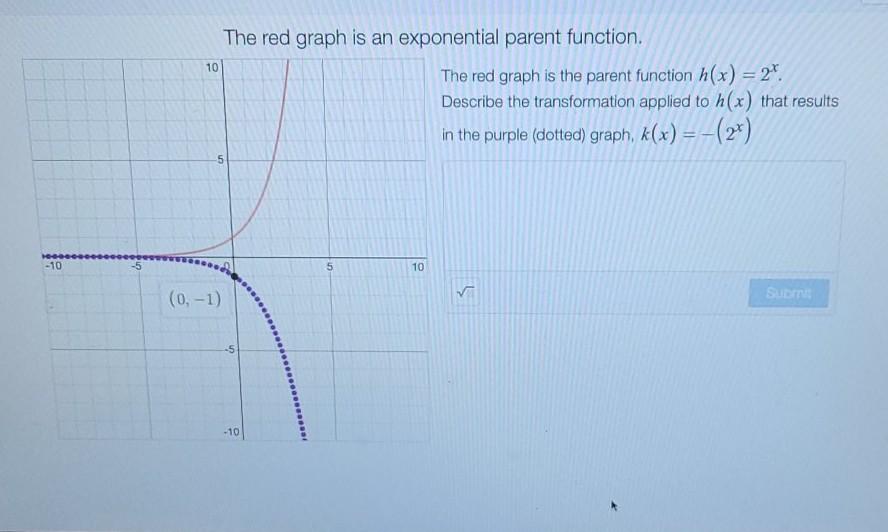 Solved 10 The red graph is an exponential parent function. | Chegg.com