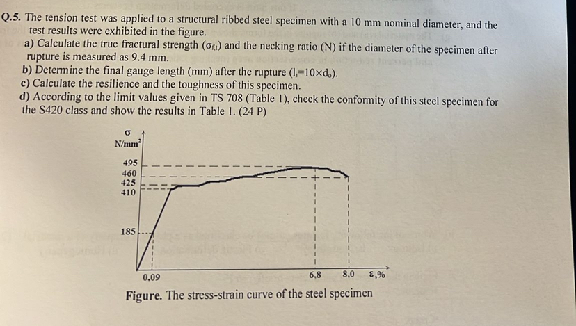 student submitted image, transcription available below