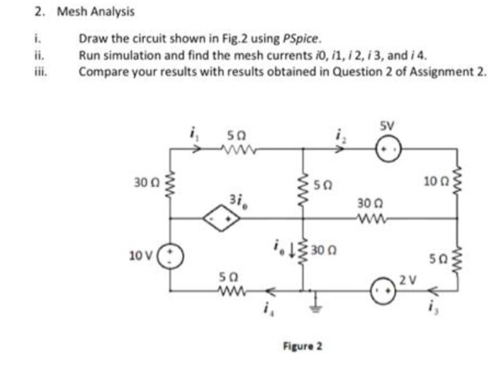 Solved 2. Mesh Analysis Draw the circuit shown in Fig. 2 | Chegg.com
