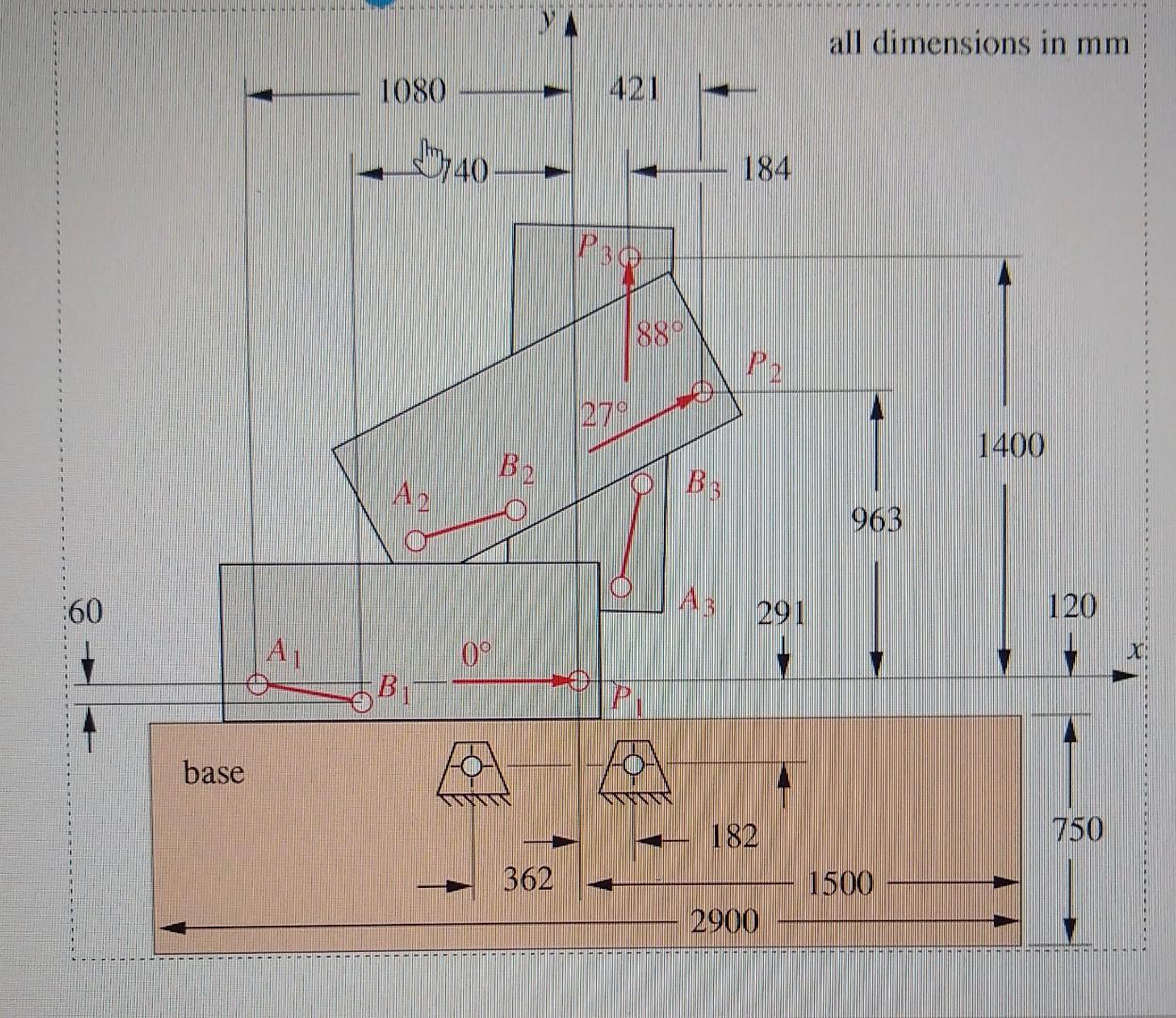 Solved Design A Fourbar Linkage To Carry The Object In | Chegg.com