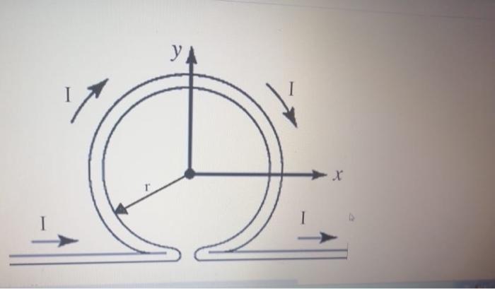 Solved The loop is in the plane with the sister at the rig. | Chegg.com