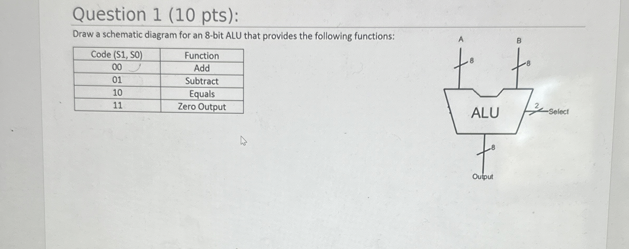 Solved Question 1 (10 ﻿pts):Draw a schematic diagram for an | Chegg.com