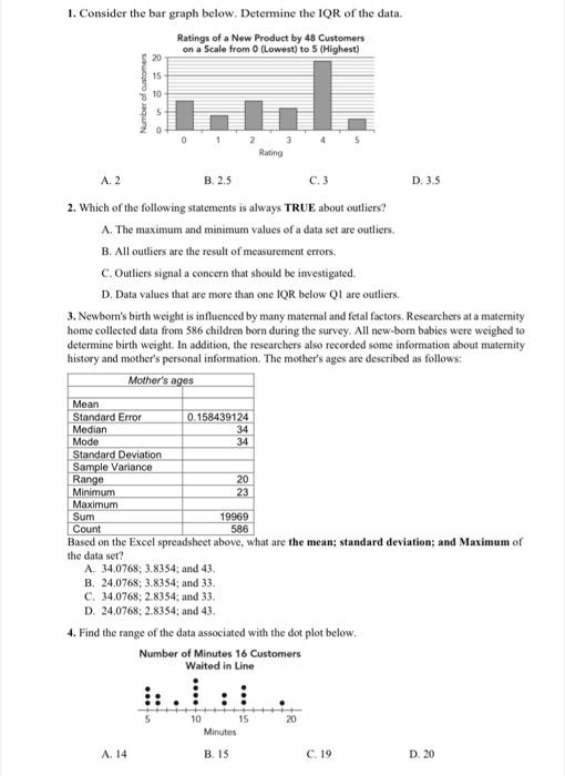 Solved 1. Consider the bar graph below. Determine the IQR of | Chegg.com