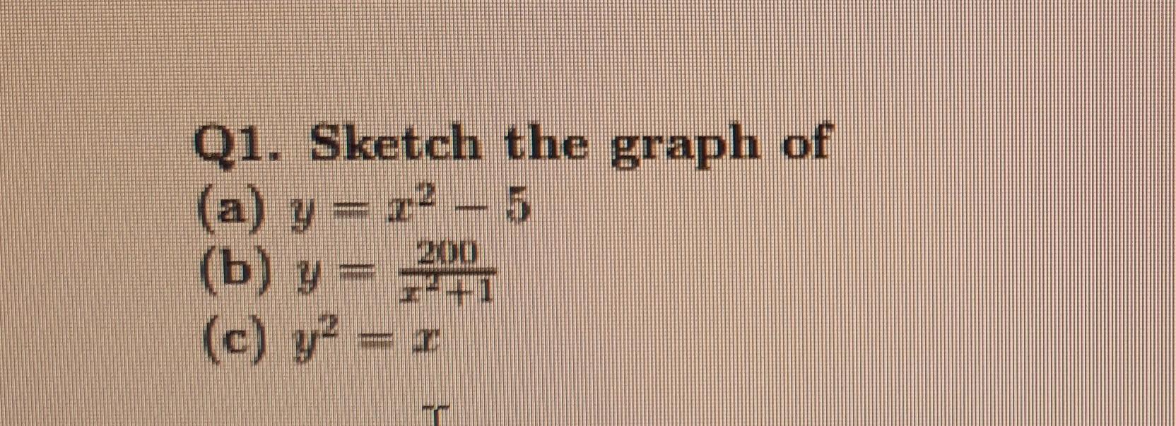 Q1. Sketch the graph of (a) \( y=x^{2}-5 \) (b) \( y=\frac{200}{x^{2}+1} \) (c) \( y^{2}=x \)