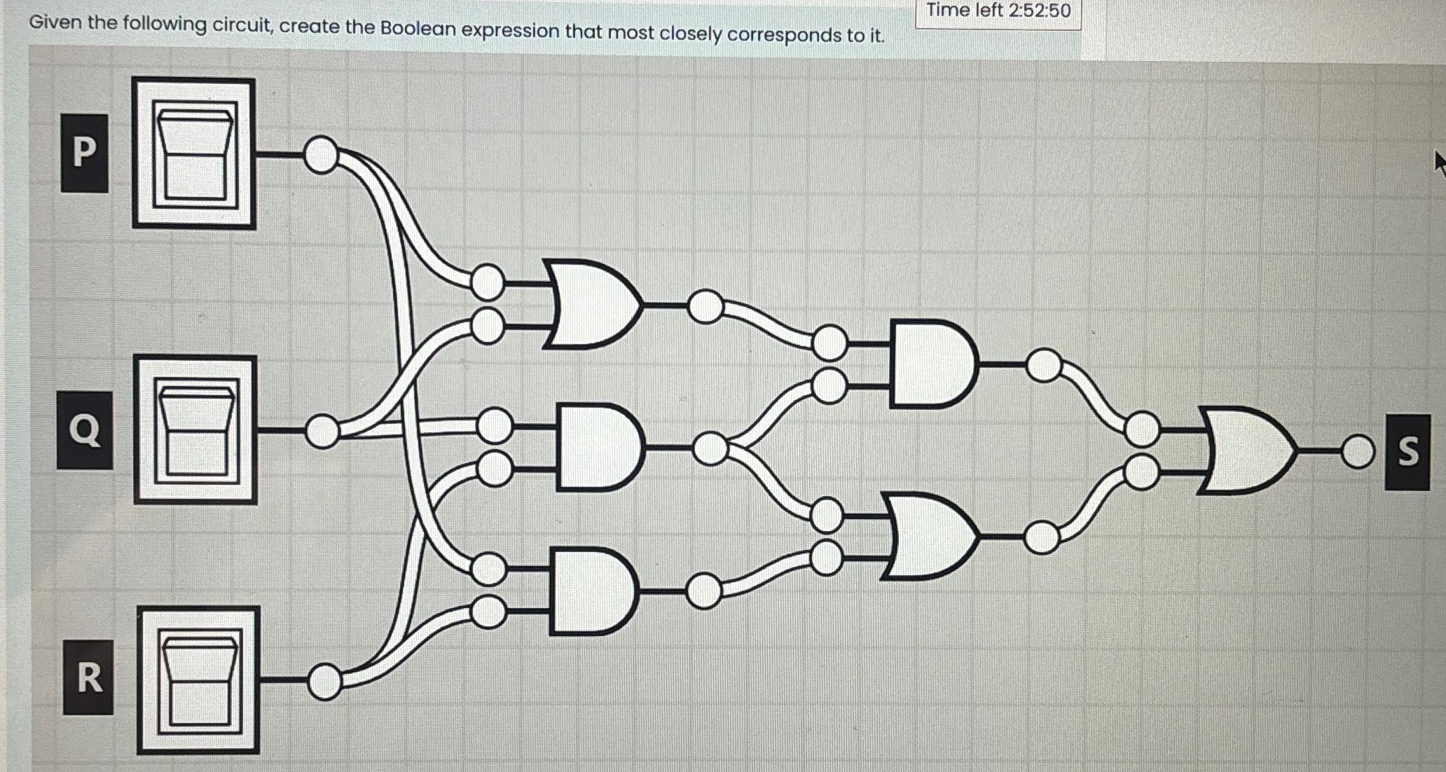 Solved Given The Following Circuit, Create The Boolean | Chegg.com