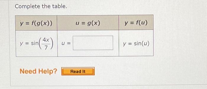 Complete the table.