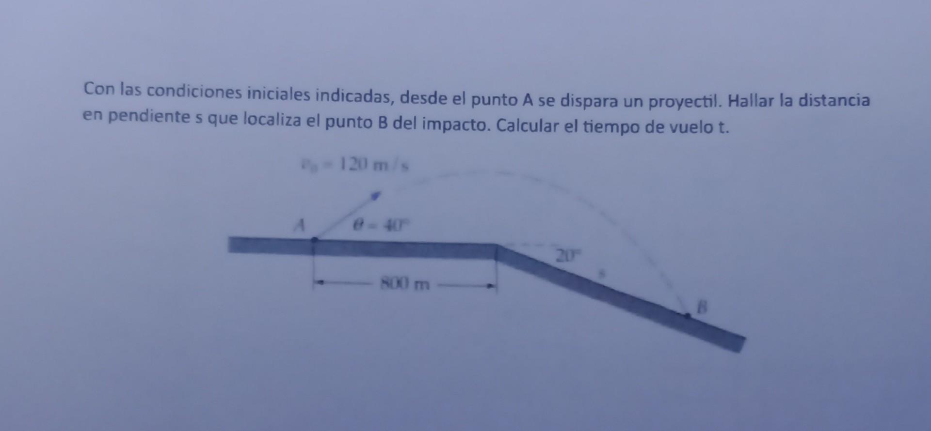 Resuelto Con Las Condiciones Iniciales Indicadas, Desde El | Chegg.com.mx