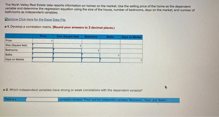 Solved The North Valley Real Estate Data Reports Information | Chegg.com