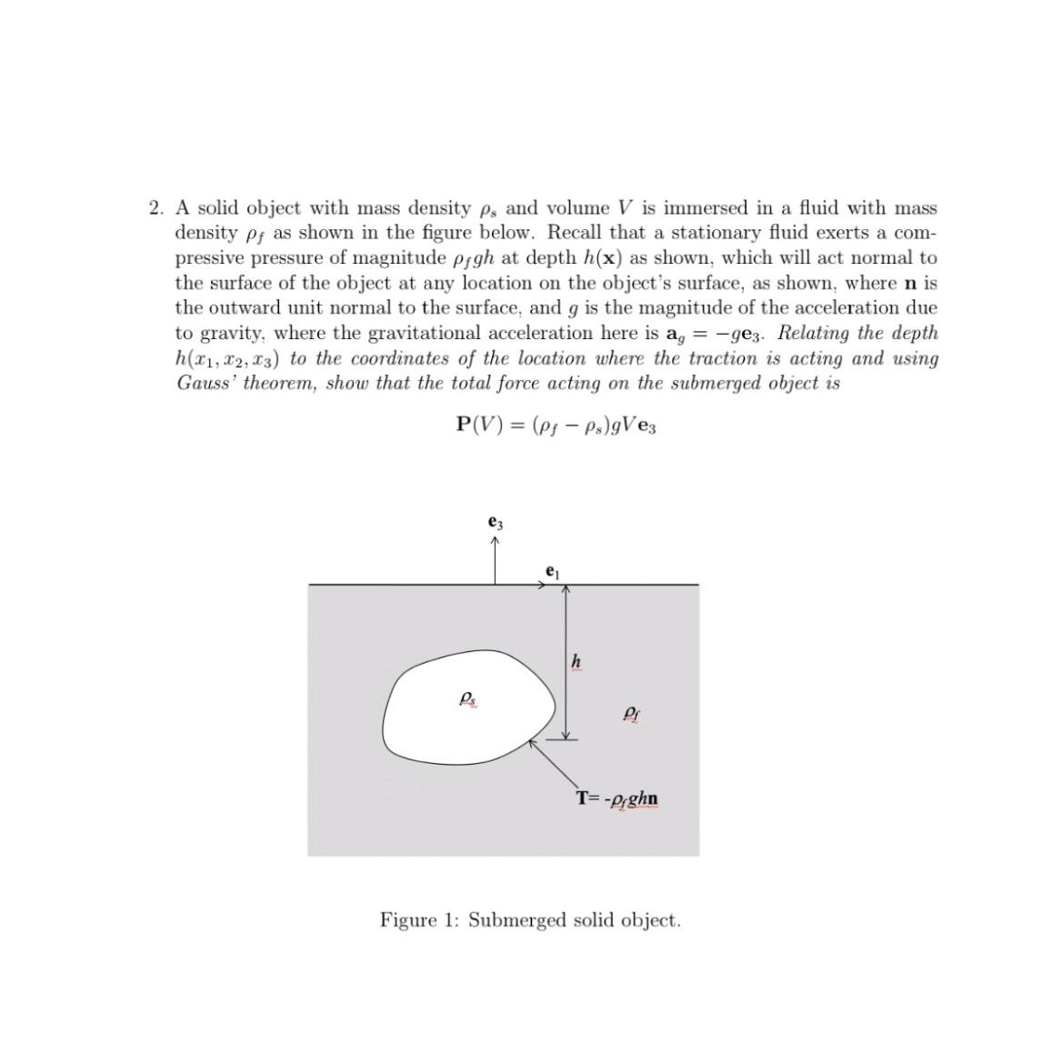Solved A solid object with mass density ρs ﻿and volume V ﻿is | Chegg.com