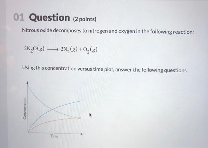 Solved 01 Question (2 points) Nitrous oxide decomposes to | Chegg.com