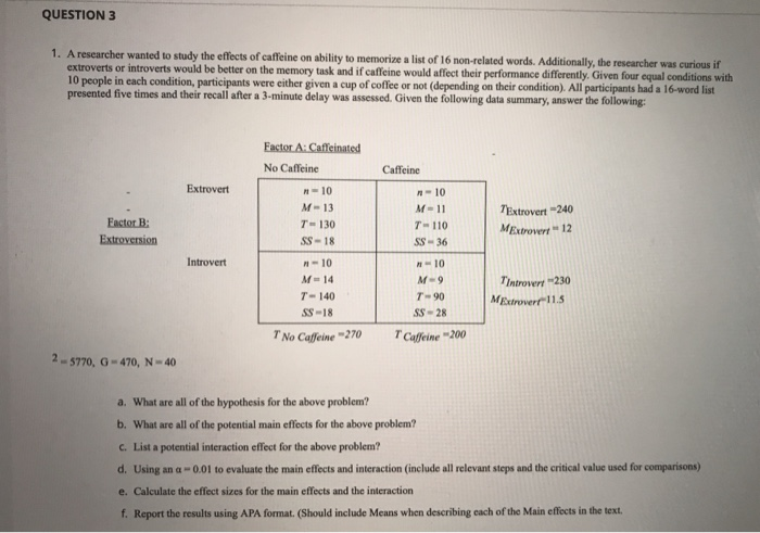 Solved QUESTION 3 1. A researcher wanted to study the | Chegg.com