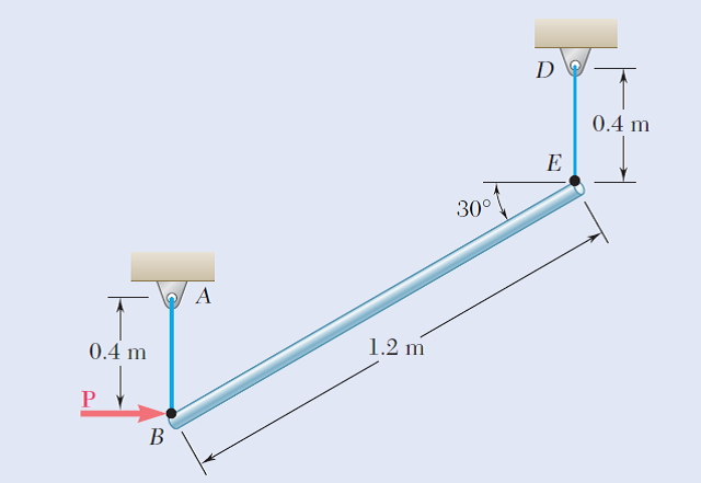 Solved: At The Instant Shown, The Tensions In The Vertical Rope ...