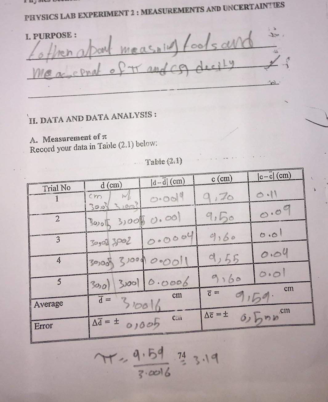 Solved PHYSICS LAB EXPERIMENT 2: MEASUREMENTS AND | Chegg.com