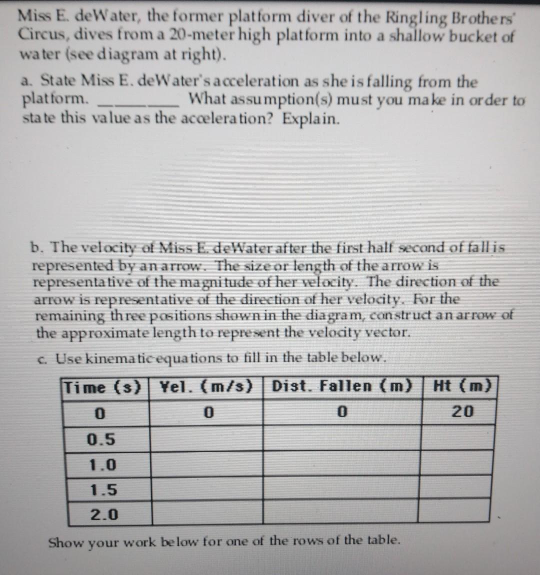 Solved Miss E. de Water, the former platform diver of the