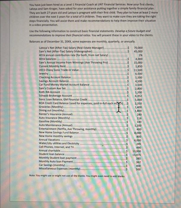 You have just been hired as a Level 1 Financial Coach