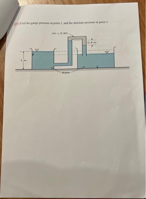 Solved Q3) Find the gauge pressure at point 1 , and the | Chegg.com