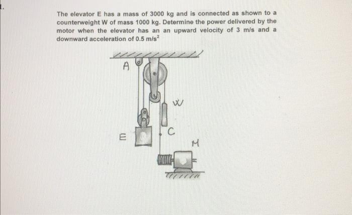 Solved The elevator E has a mass of 3000 kg and is connected | Chegg.com