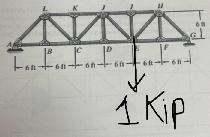 Solved Statics Problem: Needed to find out all the forces | Chegg.com