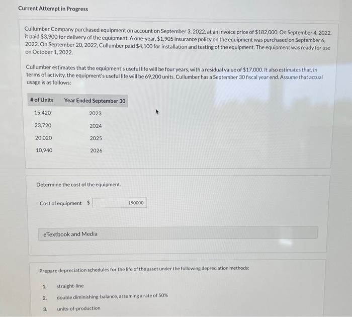 Solved Cullumber Company purchased equipment on account on