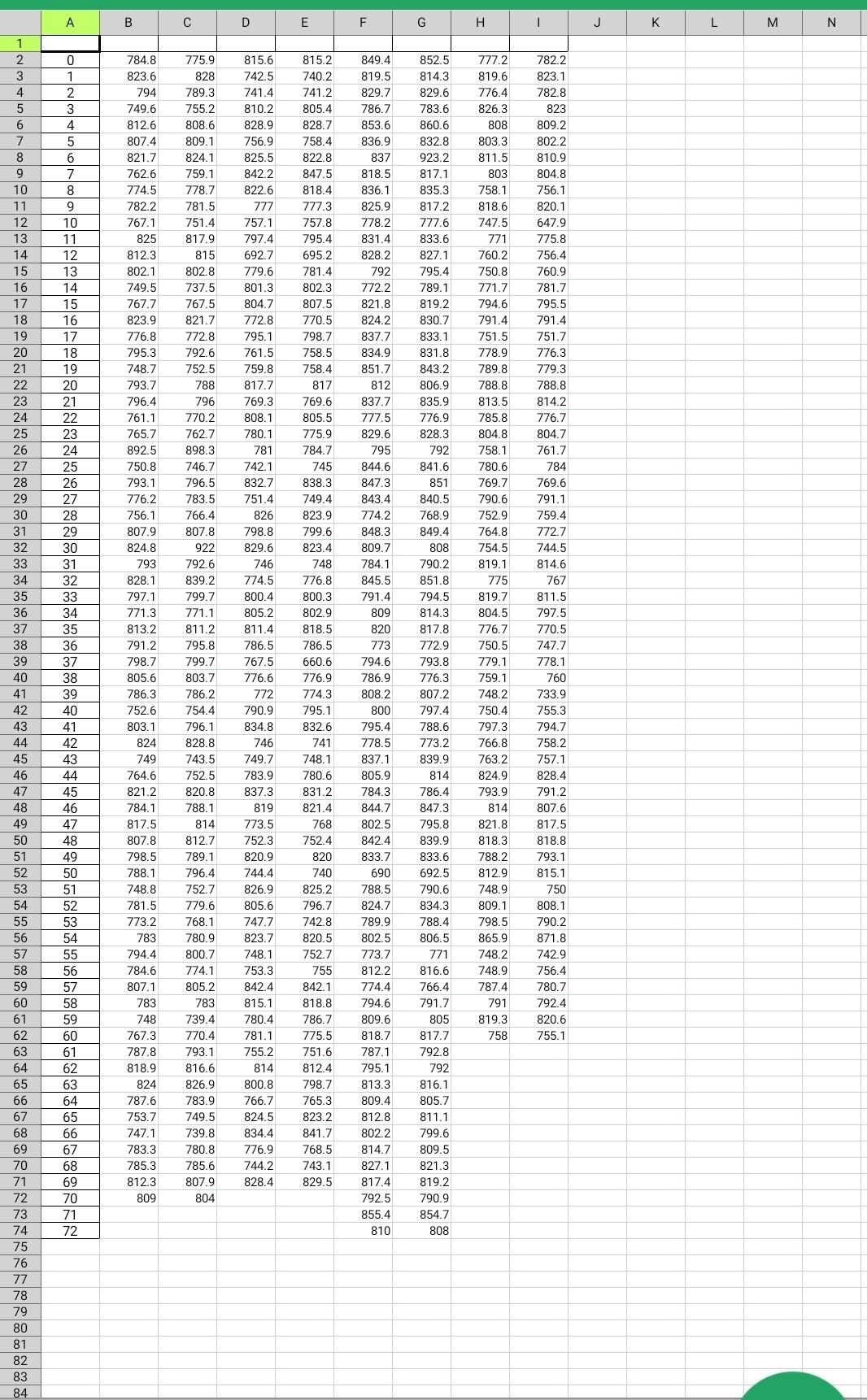 Homework 4 Compare the decrease in luminous flux 30 | Chegg.com