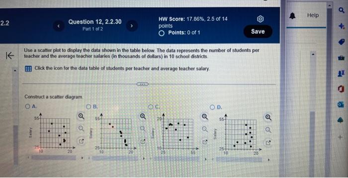 Solved Use a scatter plot to display the data shown in the | Chegg.com