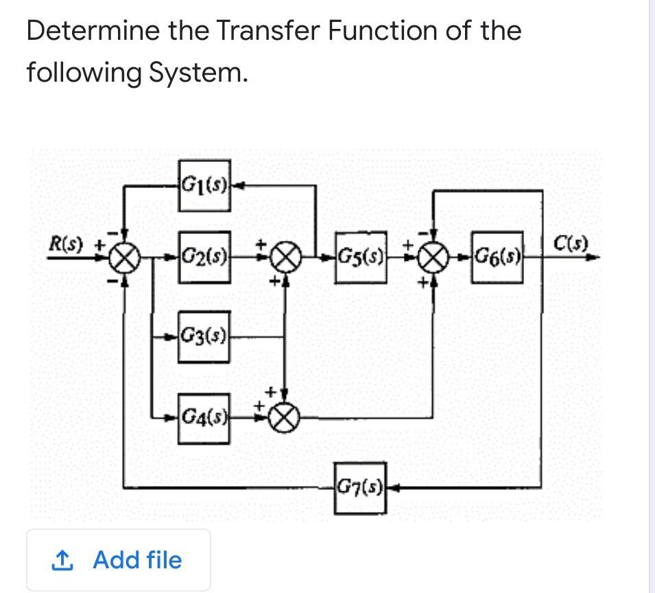 Solved Determine the Transfer Function of the following | Chegg.com