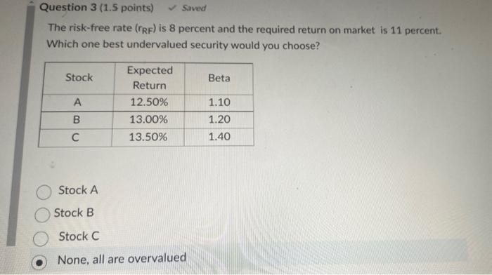 Solved The risk-free rate (rRF) is 8 percent and the | Chegg.com