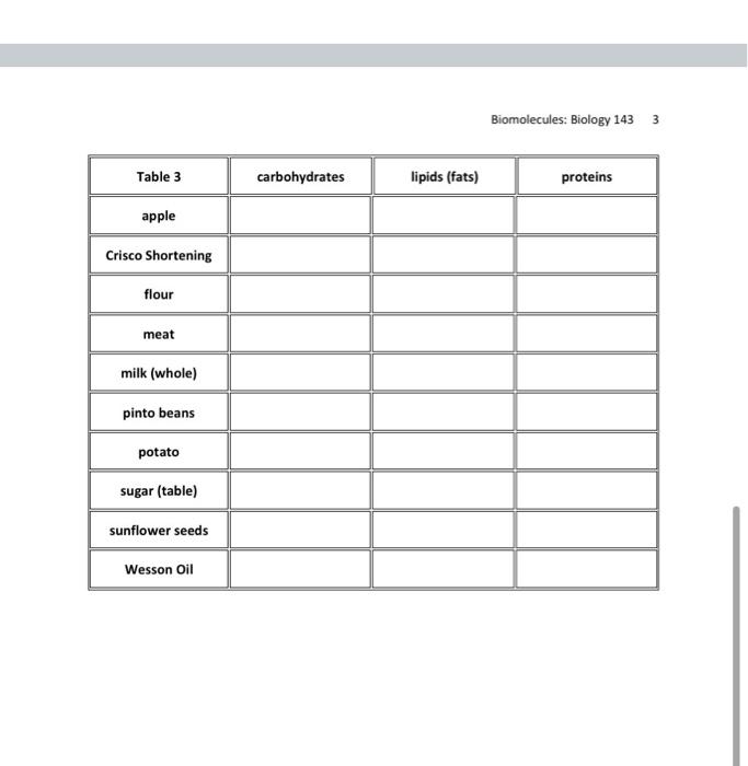 Solved Biomolecule Exercise Biomolecule Simulation Step 1