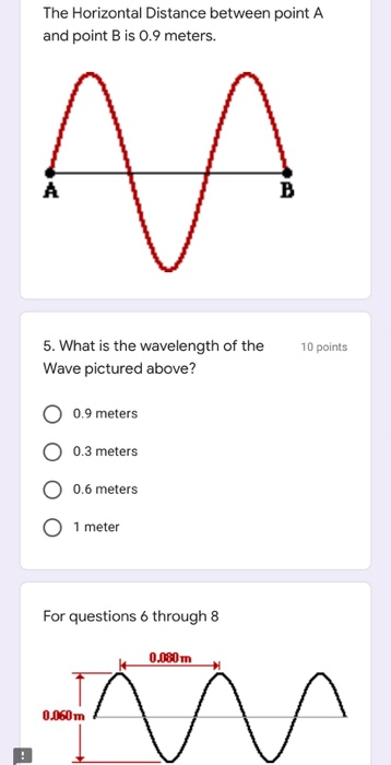 Solved Red vertical line is 1.8 meters, Each Blue division | Chegg.com
