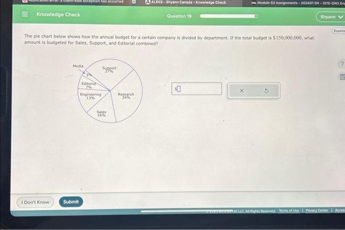 Solved The pie chart below shows how the annual budget for a | Chegg.com