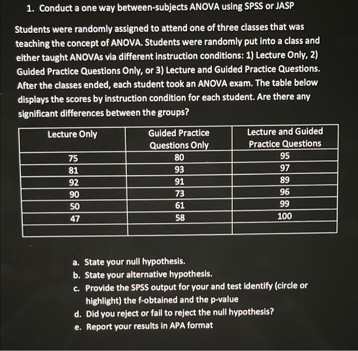 Solved 1. Conduct a one way between-subjects ANOVA using | Chegg.com