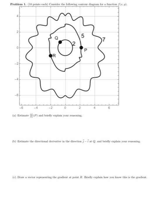 Solved Problem 1. (10 points each) Consider the following | Chegg.com