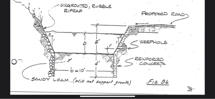 Solved A land development firm wants to locate a road for a | Chegg.com