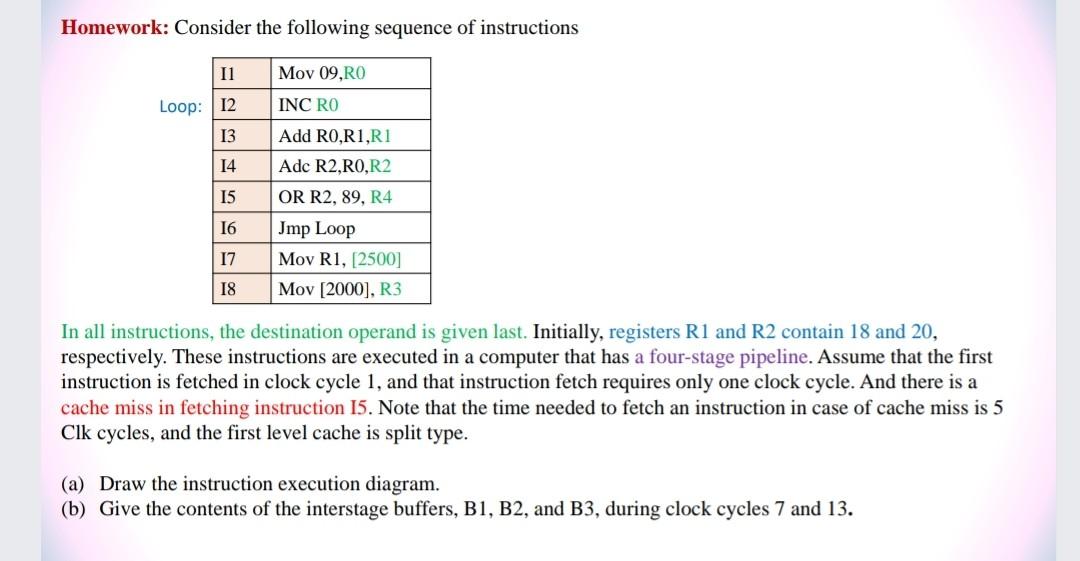 Homework: Consider the following sequence of | Chegg.com