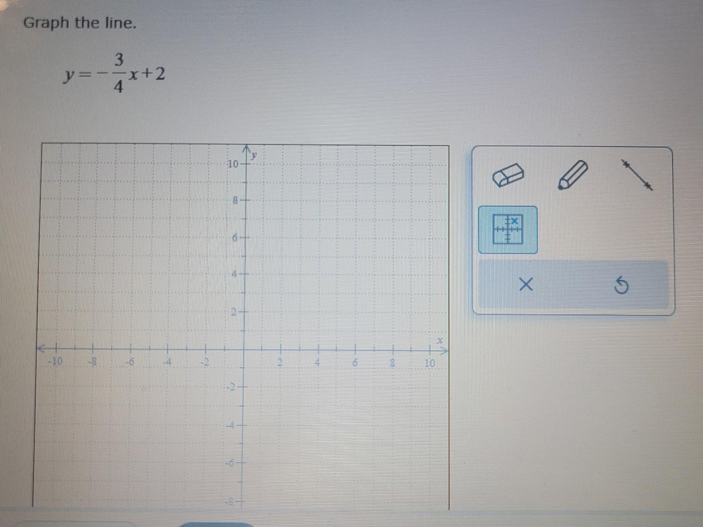 solved-graph-the-line-y-43x-2-chegg