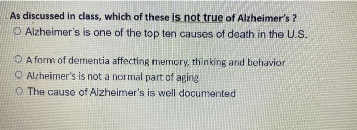 As discussed in class, which of these is not true of Alzheimers ?
O Alzheimers is one of the top ten causes of death in the