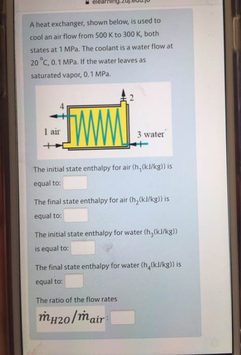 Solved Elearning A Heat Exchanger, Shown Below, Is Used To | Chegg.com