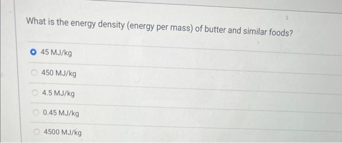 What Is The Density Of Butter? – PNIK