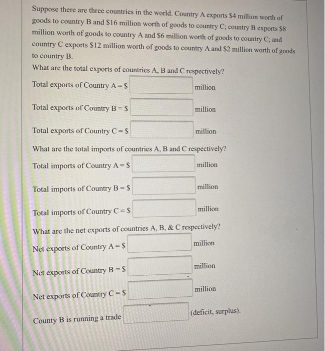 Solved Suppose There Are Three Countries In The World. | Chegg.com