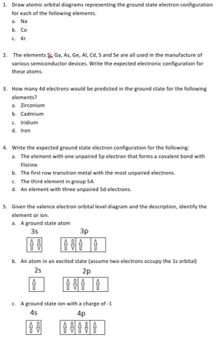 Solved 1. Draw atomic orbital diagrams representing the Chegg