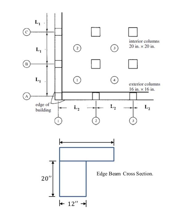 Question # 3 For the shown plan contains flat slabs | Chegg.com