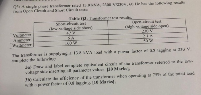 Solved Q3: A single phase transformer rated 13.8 kVA, 2300 | Chegg.com