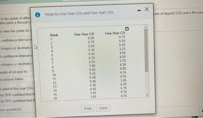 Solved Х Yields for One-Year CDs and Five-Year CDs cate of | Chegg.com