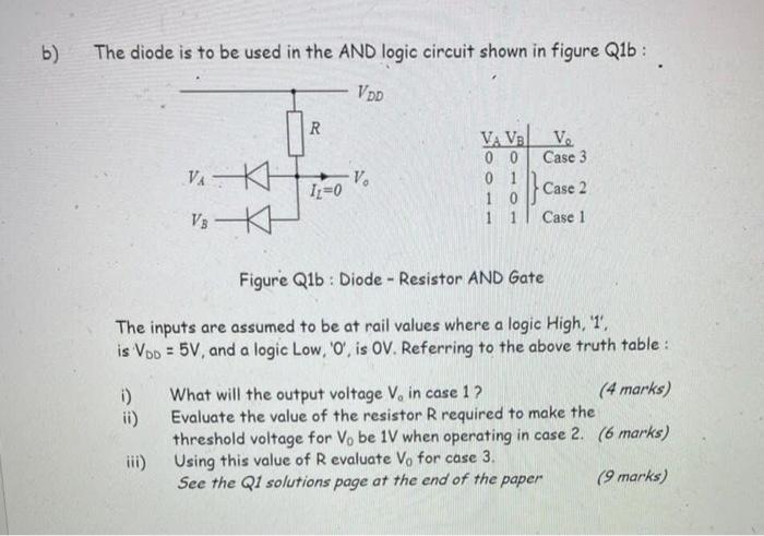Solved please solve in one hour with proper steps and in | Chegg.com